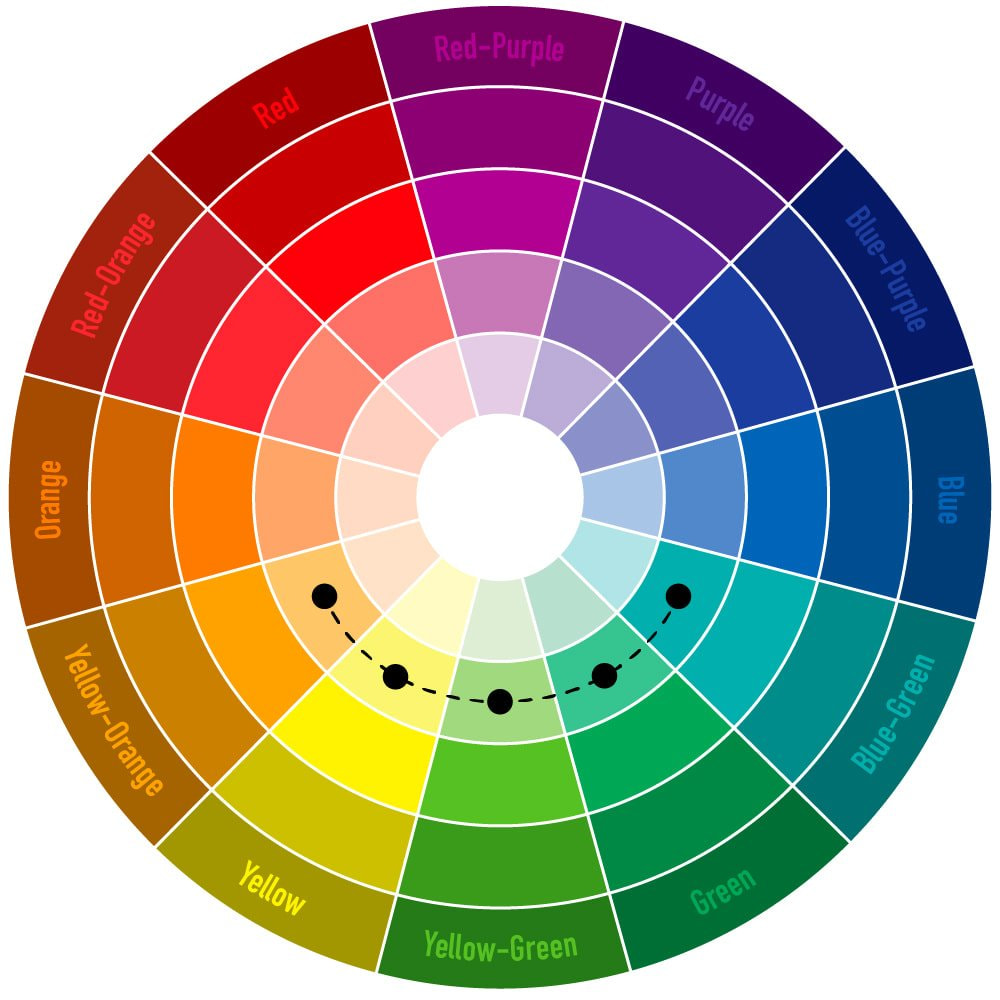 100 color combination ideas and examples Canva