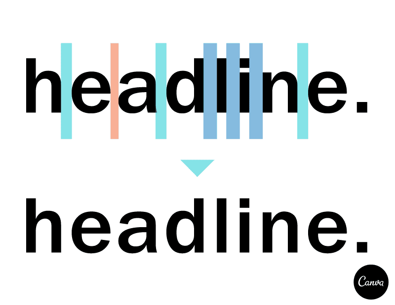 A beginner’s guide to kerning like a designer A beginner’s guide to kerning like a designer