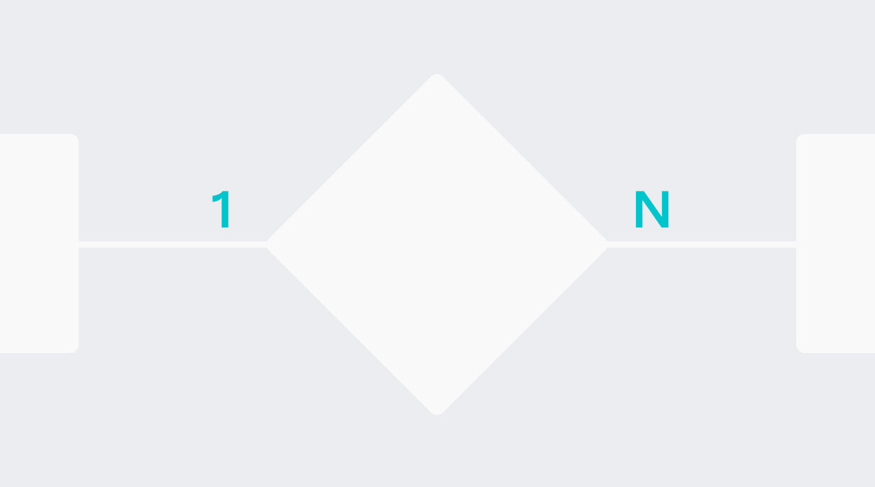 Canva Er Diagram overbyspace.com