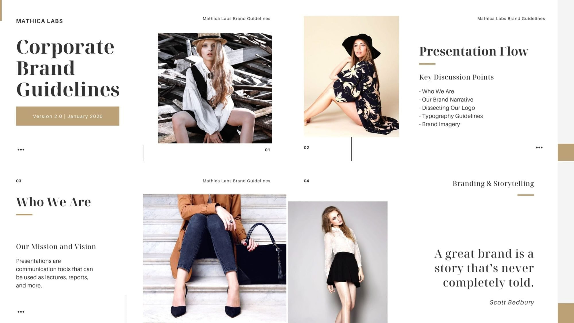 Create a visual style guide for your brand