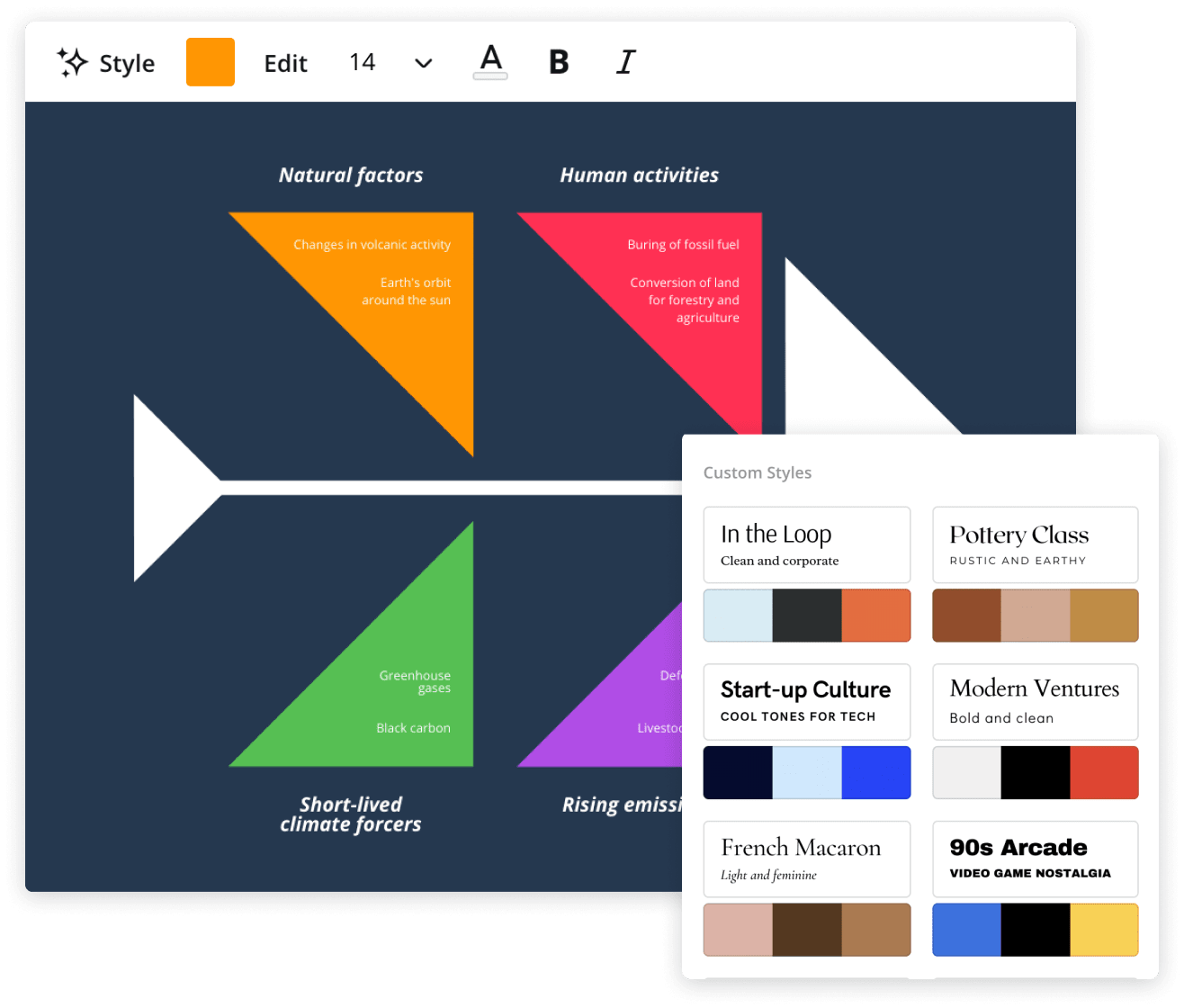 Free Online Fishbone Diagram Maker Design a Custom