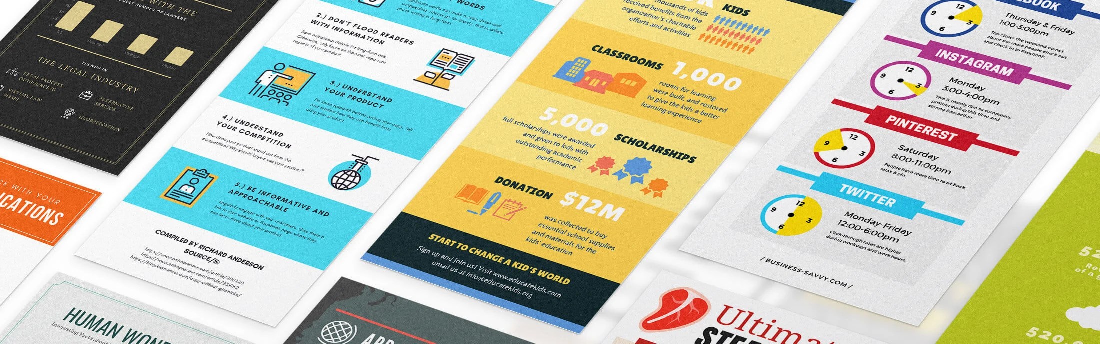 Creador de infografías online Canva