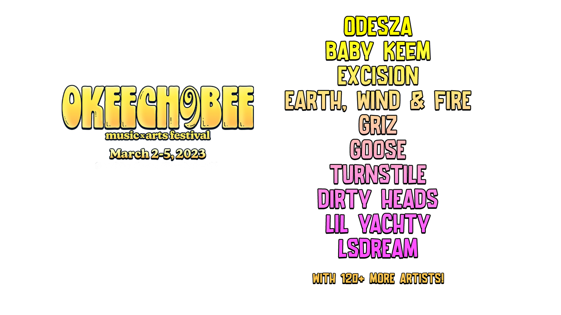 okeechobee music festival 2023 address Okeechobee Music & Arts Festival