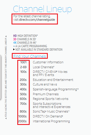 Directv Channel Guide 2022 - Fill & Download Free Online (Printable)