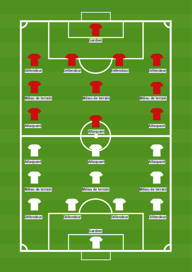 Modèles de formation de l'équipe de football ONLYOFFICE