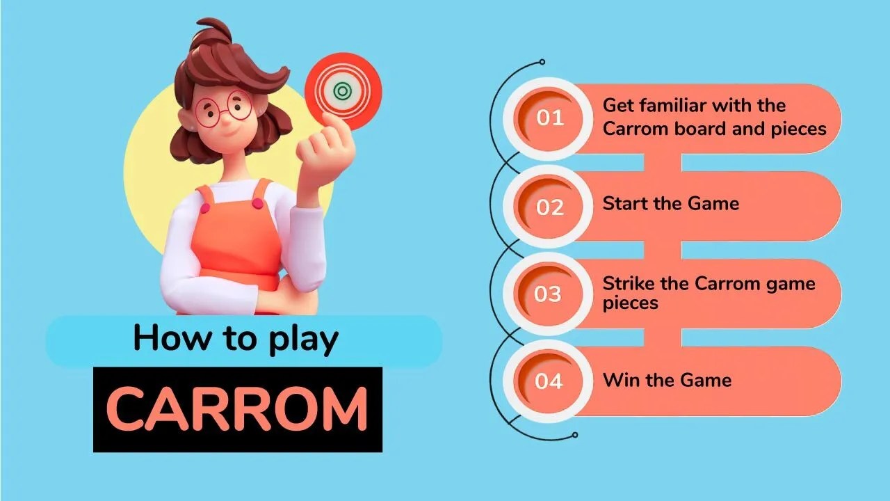 How To Play Carrom Board Step By Step BEST GAMES WALKTHROUGH