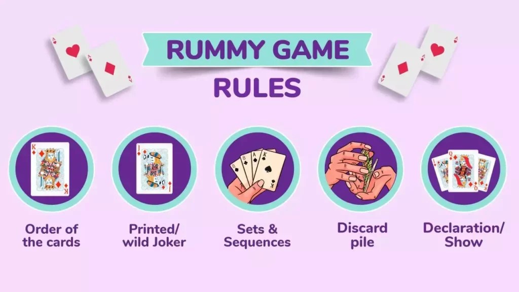 Mastering Rummy Your Essential Guide to Winning Strategies in 2024