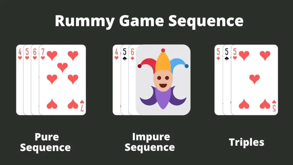 Rummy rules and points 6 rules to play the rummy card game
