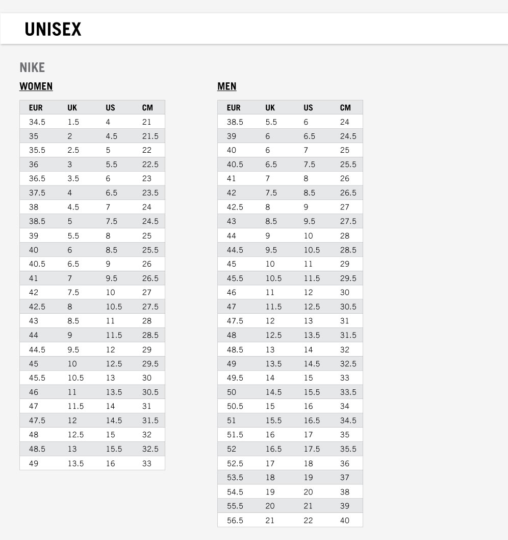 Shoes Size Chart | ZALORA Philippines