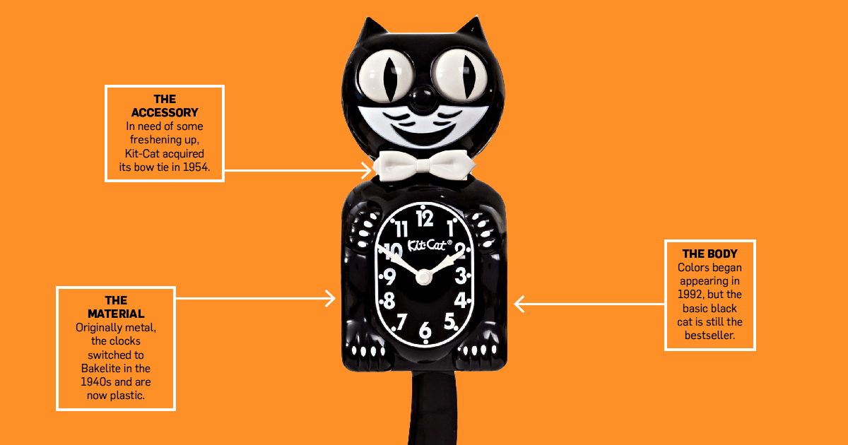 Aggregate more than 146 kit kat watch super hot