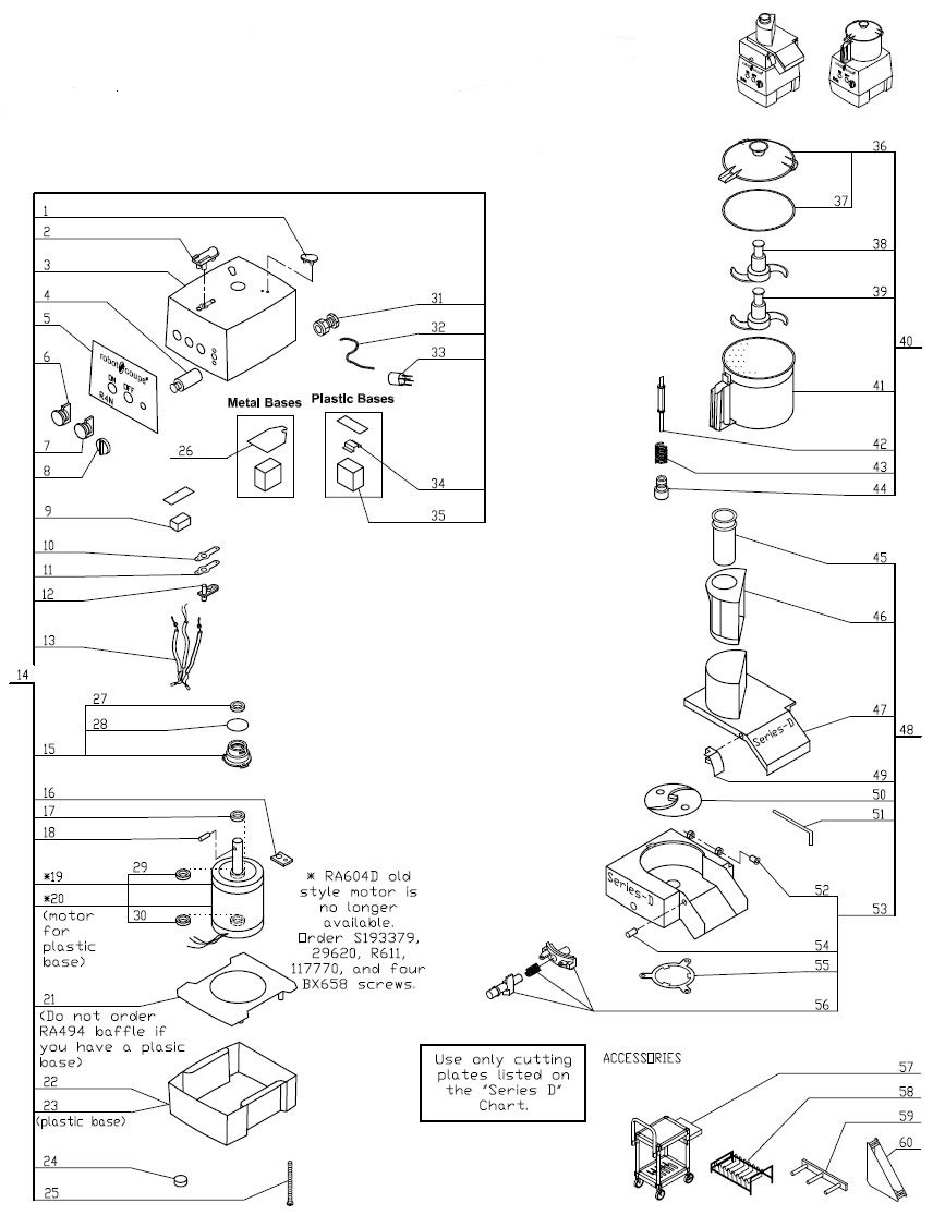 Robot Coupe Spare Parts List Reviewmotors.co