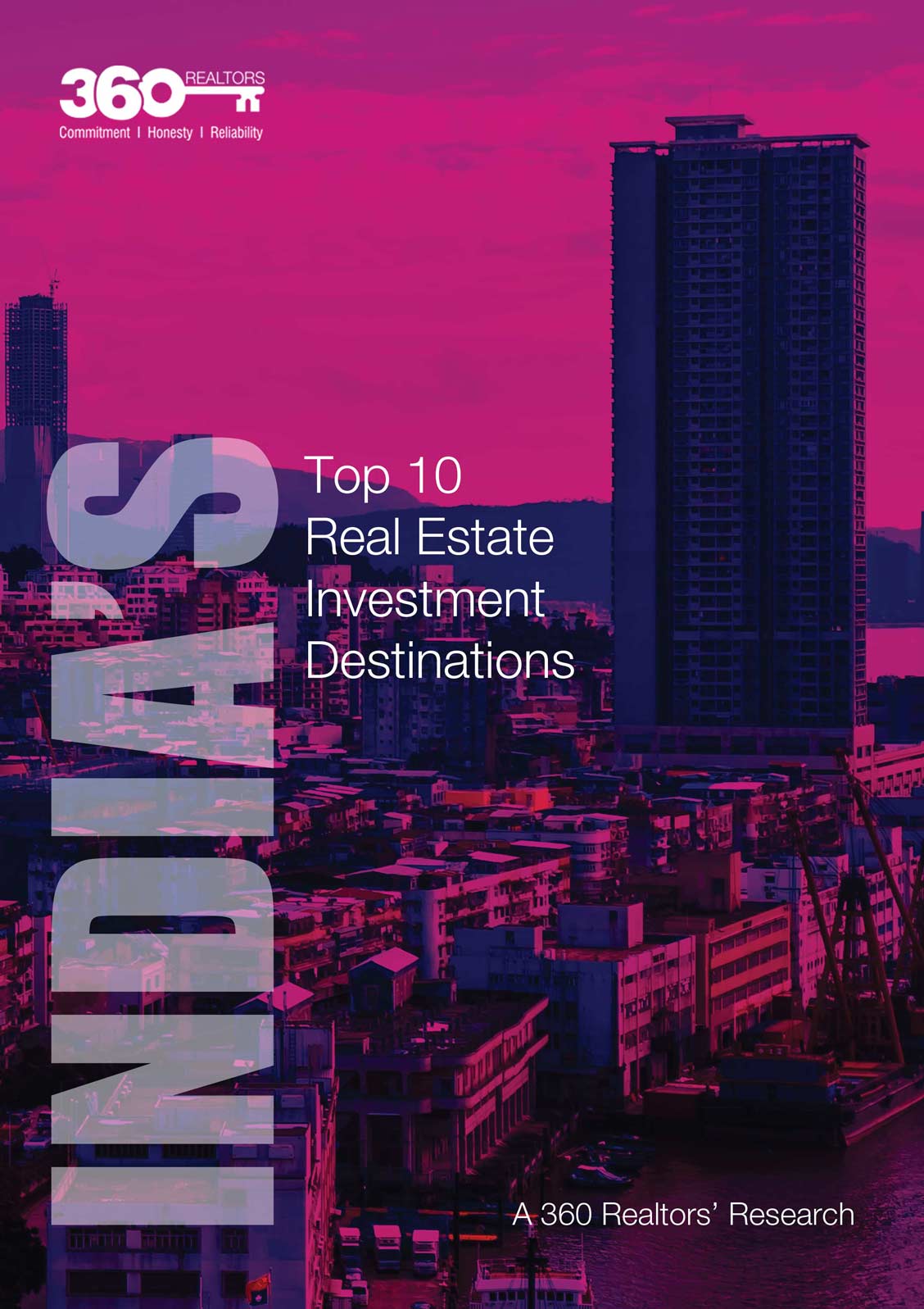 Top 10 Real Estate Destinations in India