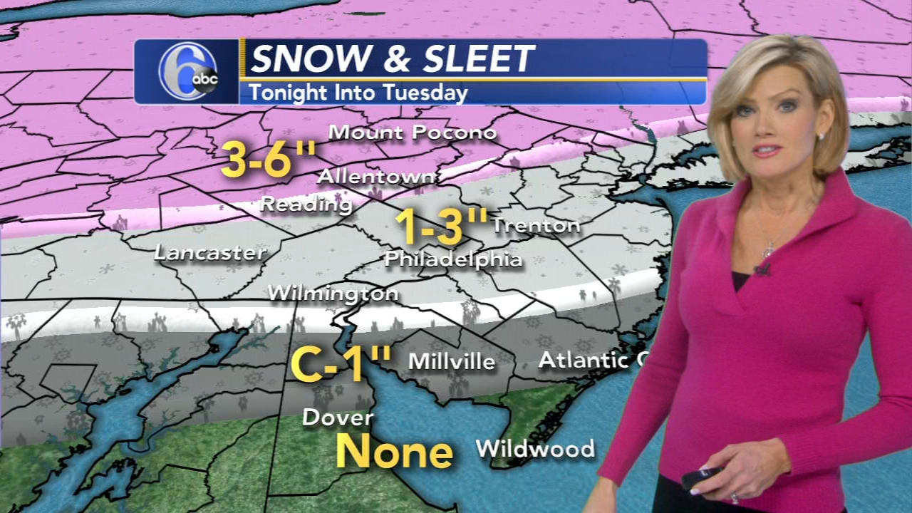 StormTracker 6 Philadelphia Weather News
