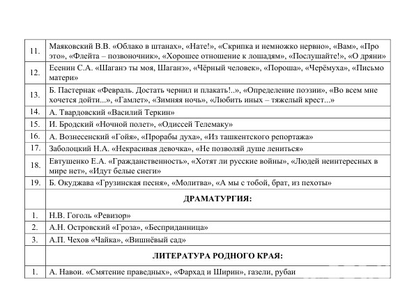 20202021 o‘quv yili uchun kelasi yilda bo‘ladigan test sinovlarida