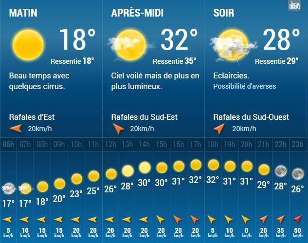 Retour de la chaleur demain Liberté Caen