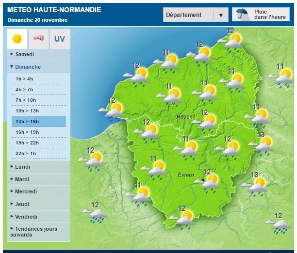 La météo du jour encore beaucoup de vent et quelques averses entre