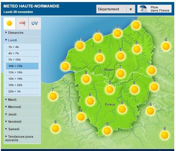 La météo du jour du plein soleil mais aussi du vent et du froid L