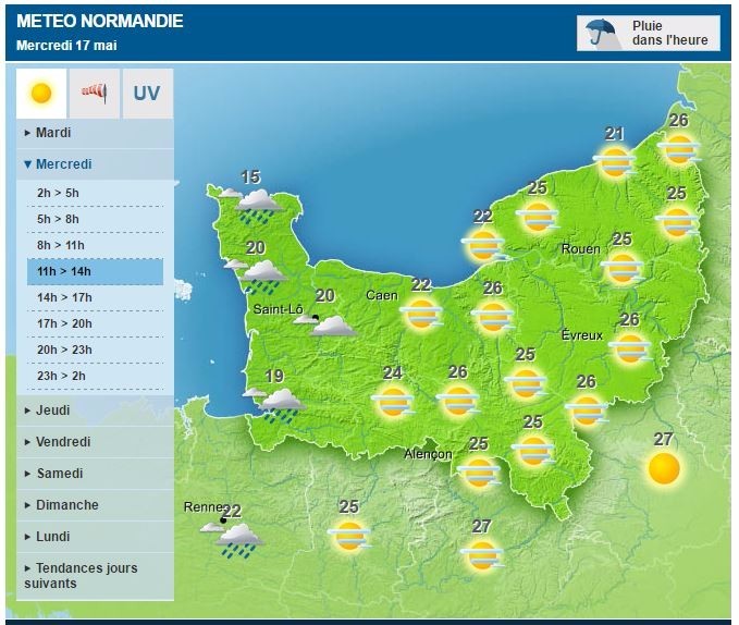 La météo du jour du soleil mais un ciel de plus en plus voilé en