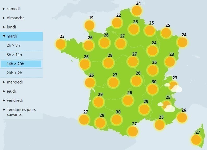 Météo c'est l'été, un pic de chaleur attendu sur toute la France la