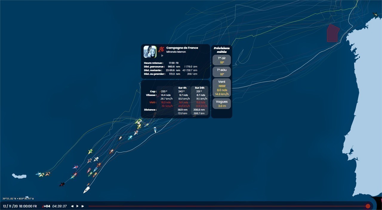 Pain Points Liés À La Carte Des Bateaux En Direct Dans cette école de Cherbourg, on travaille ses cours en suivant le