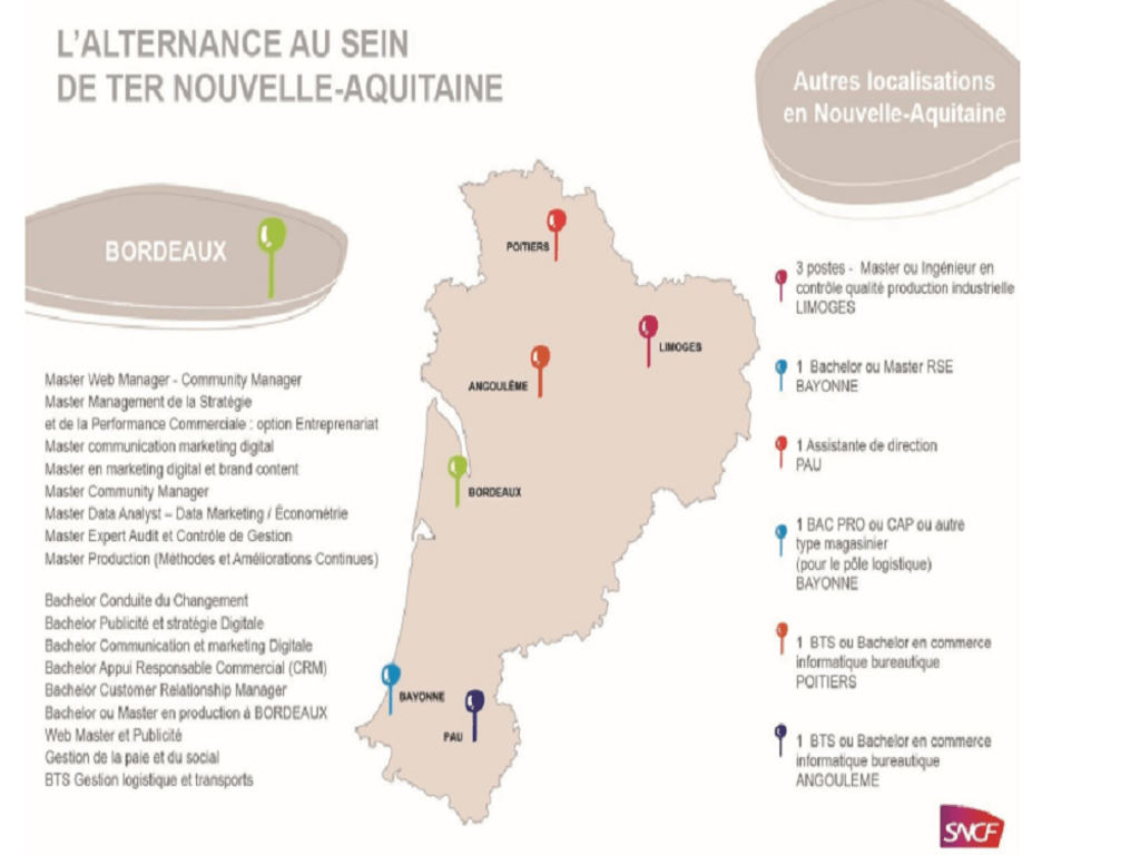 Les Avantages De La Carte Alternance Sncf Nouvelle Aquitaine la SNCF propose 150 contrats d'alternance pour la
