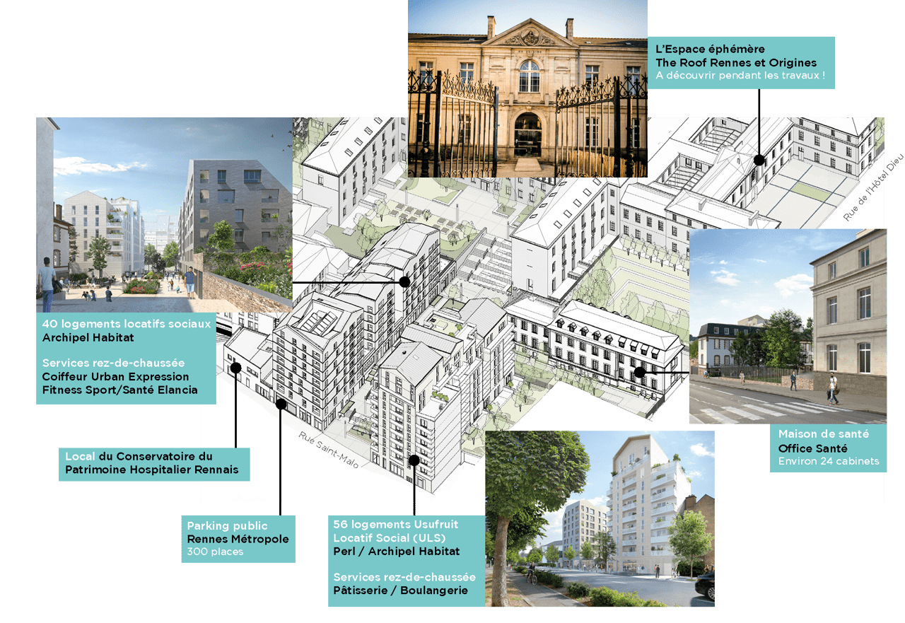 Logements, pistes cyclables ce qui va changer aux abords de l'Hôtel