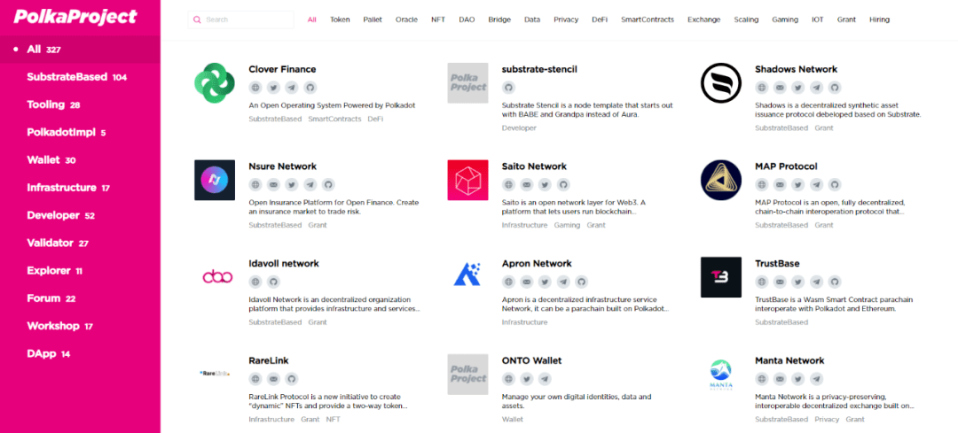 AICoin為價值·更高效