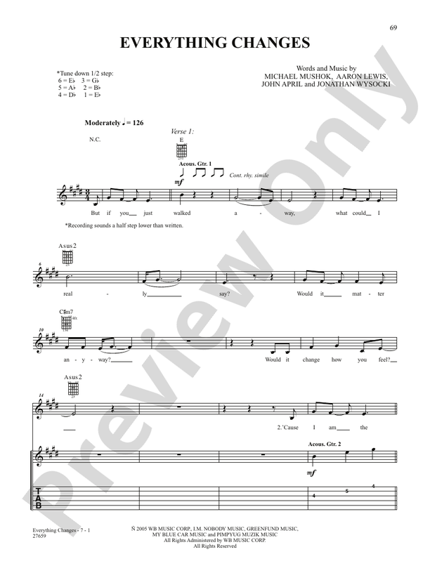 Everything Changes Guitar Staind Digital Sheet Music Download