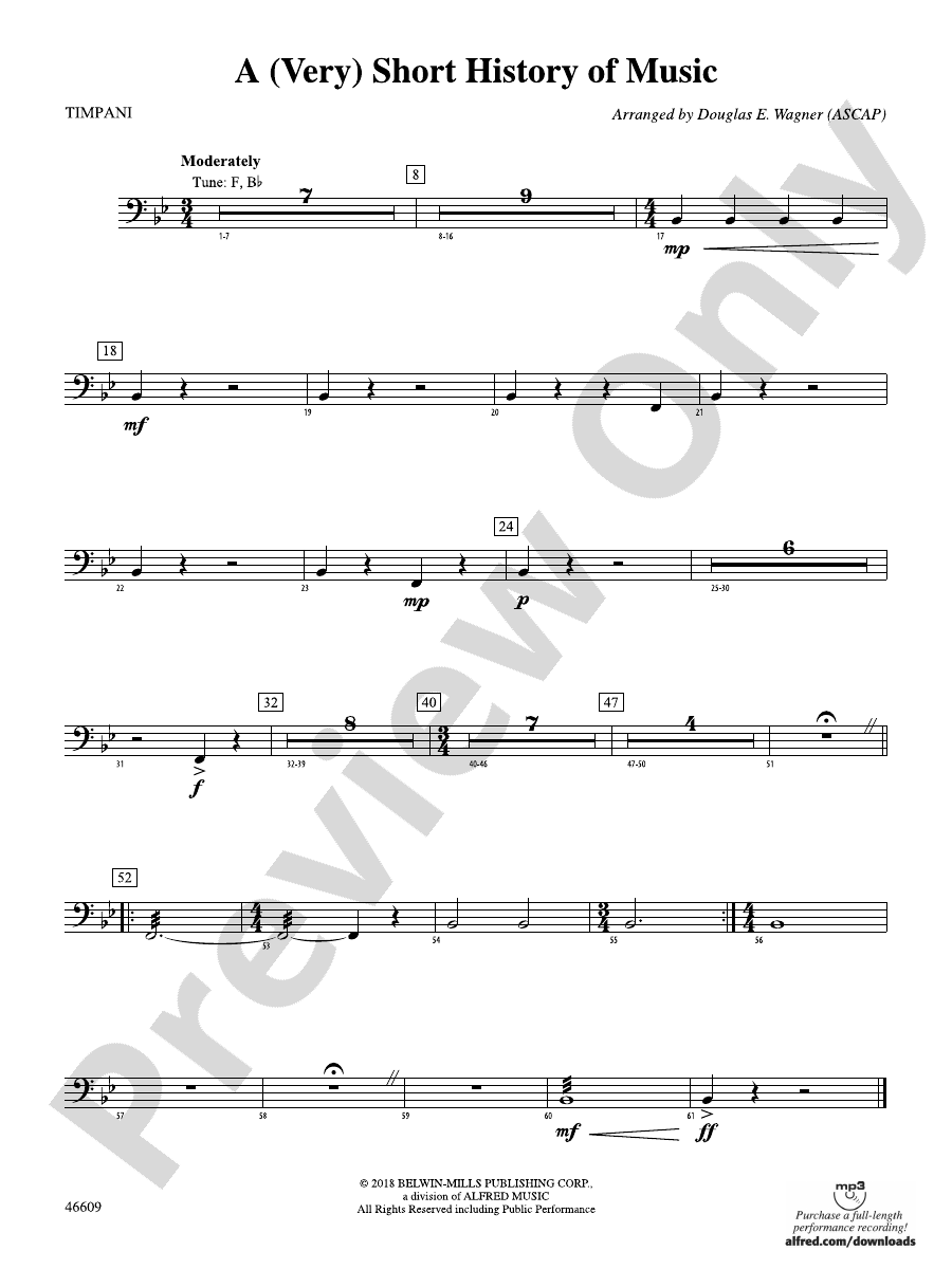 A (Very) Short History of Music Timpani Timpani Part Digital Sheet