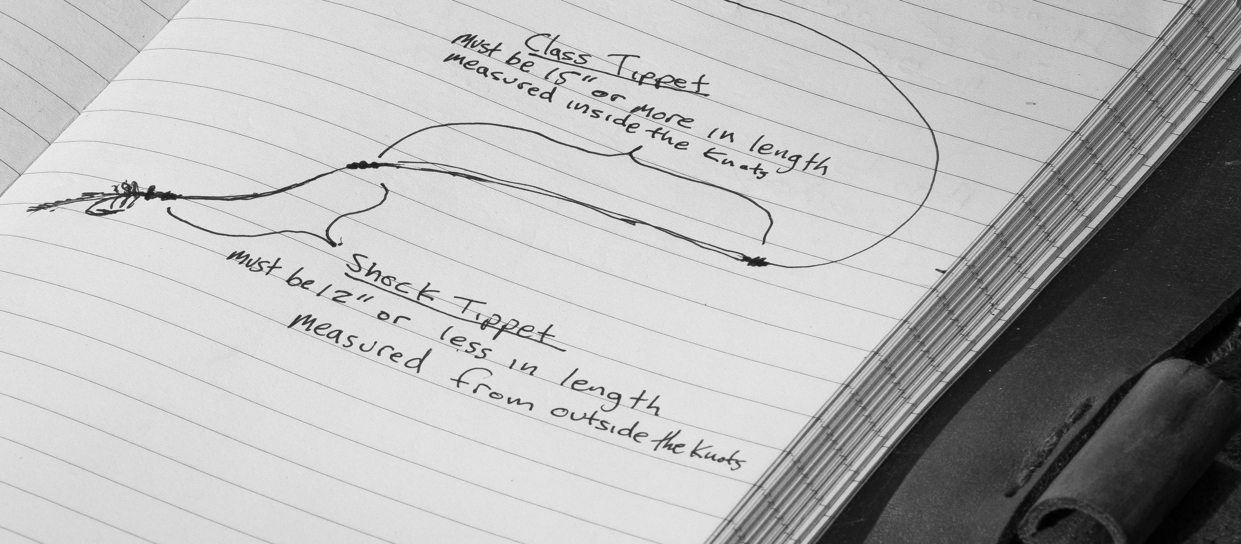 Tarpon Leader Tying Guide IGFA Regulations for Ethical Angling