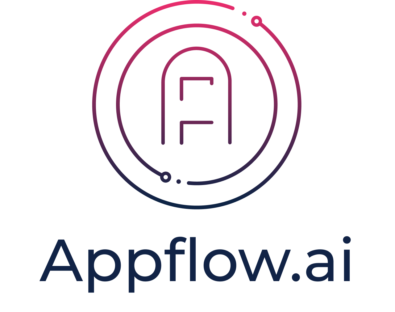 Miséricordieux Peignoir Biscuit cohort analysis tools réparation