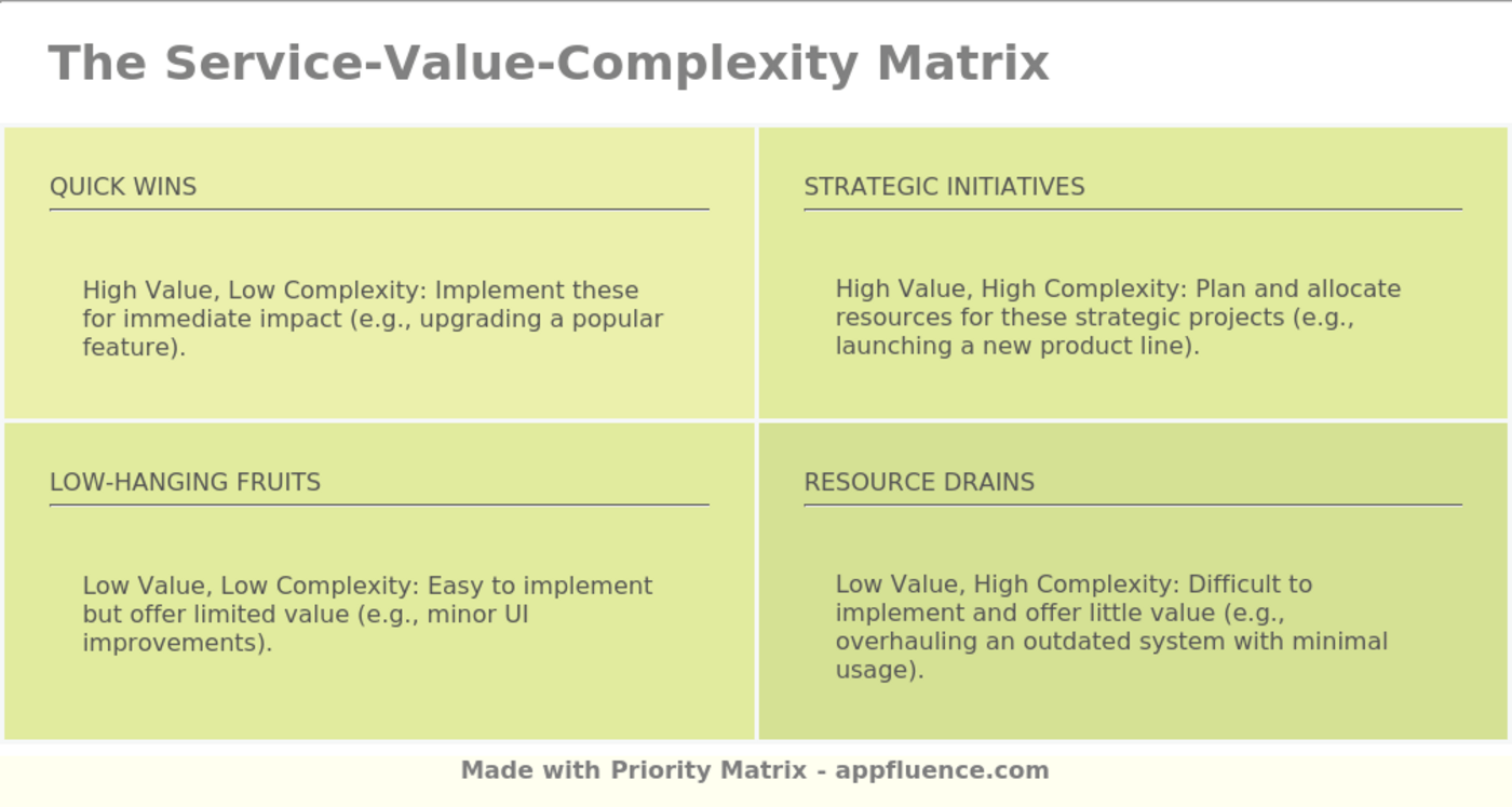 Matrix [Free download]