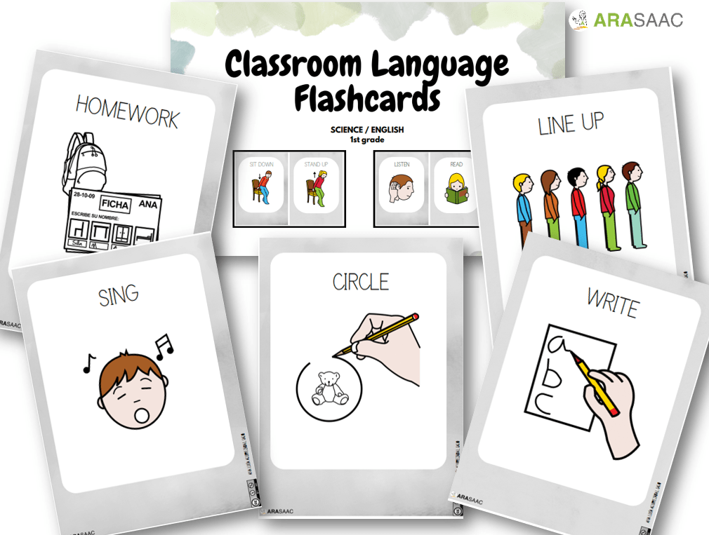 Classroom Language Flashcards