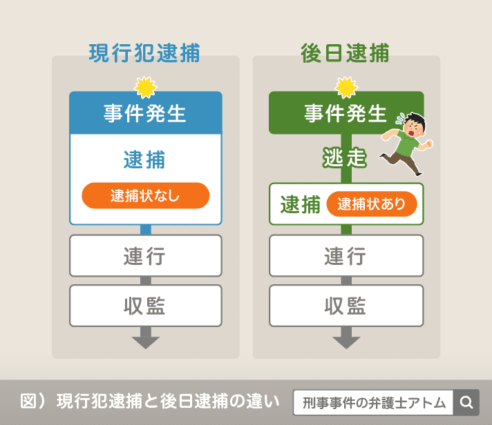 200以上 自転車 窃盗 罰金 482624自転車 窃盗 罰金 Gambarsae4s0