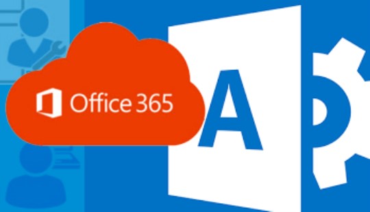 Microsoft Teams admin training Microsoft Teams