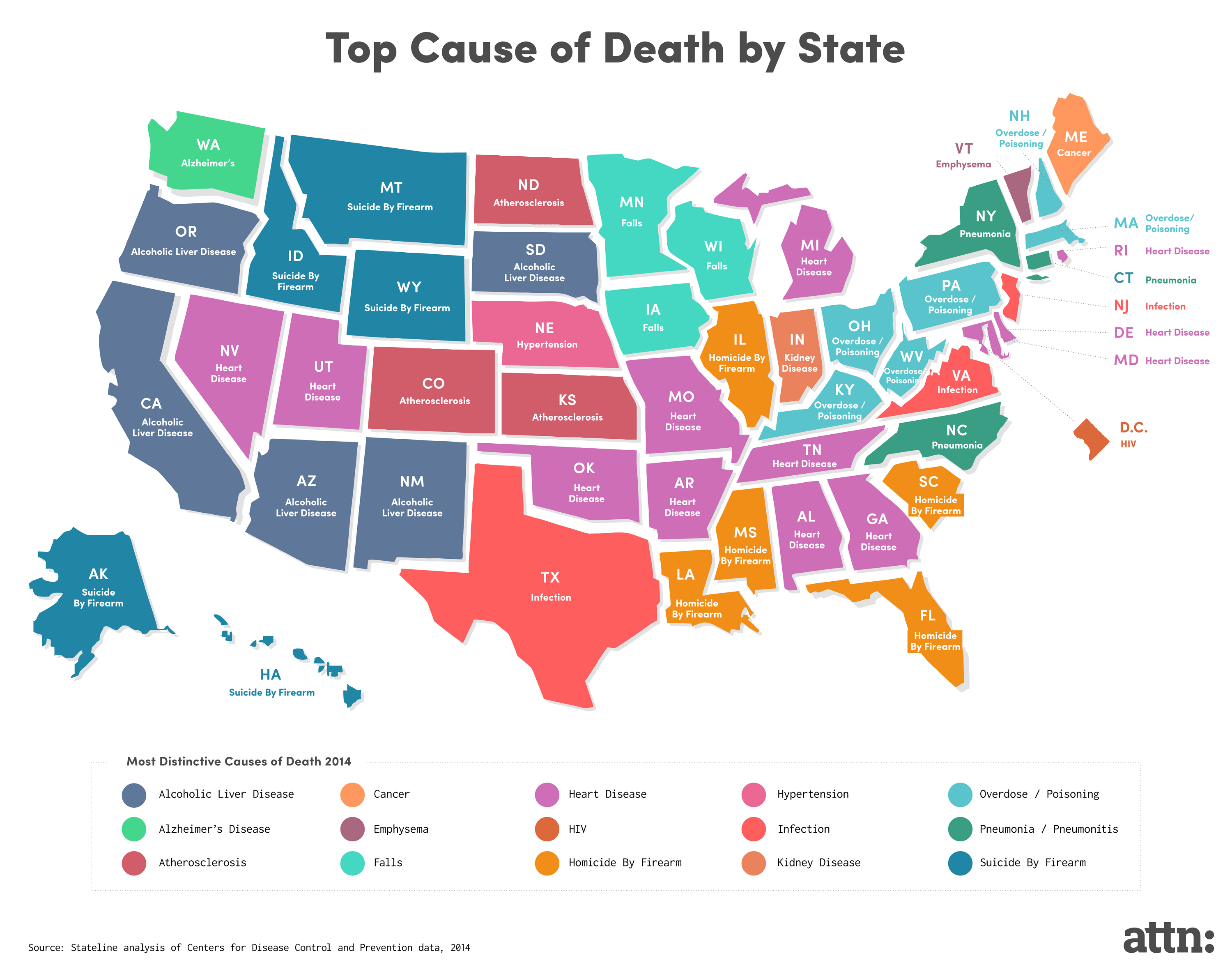 Cause Of Death State Map Map of Top Cause of Death by State ATTN