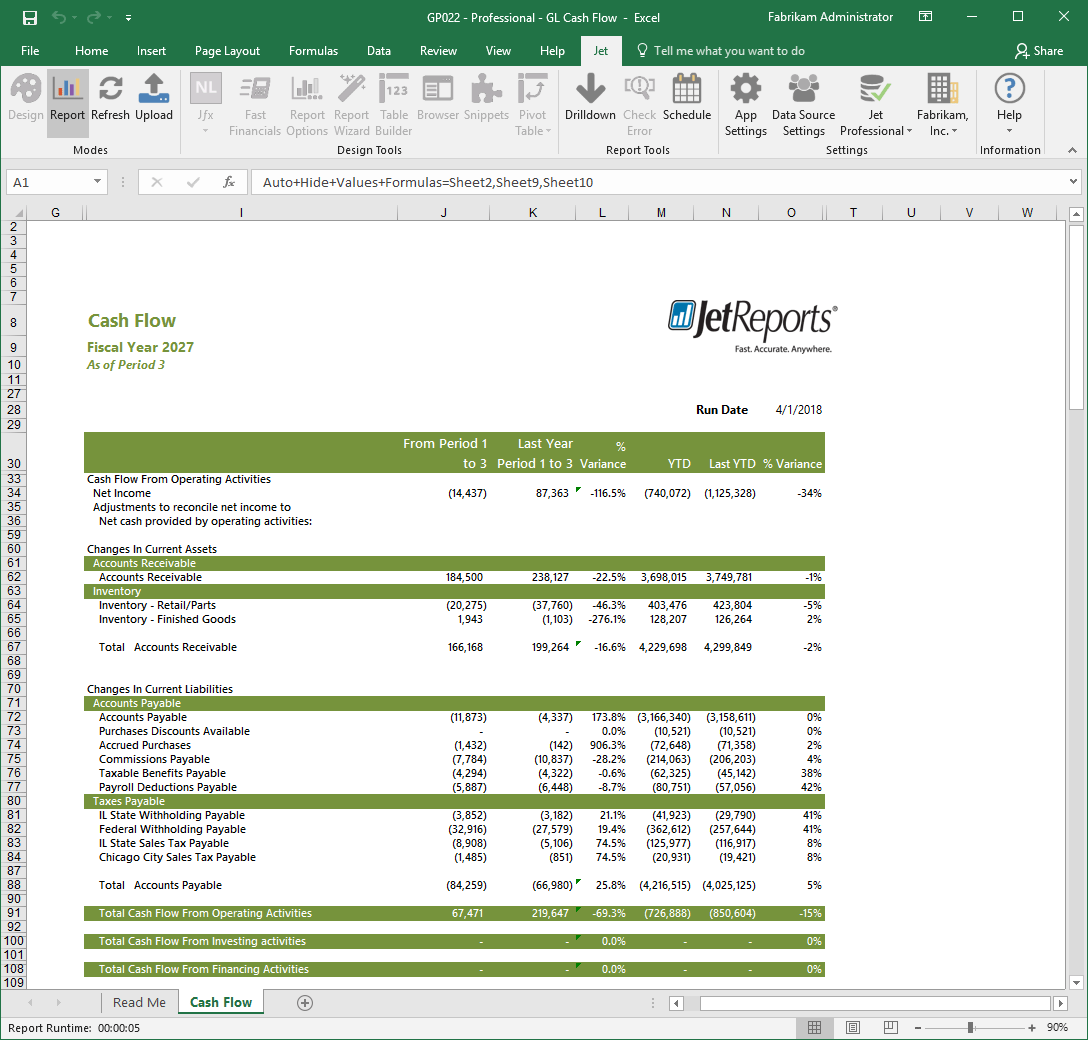 Implementing Jet Professional Sample Reports azurecurve
