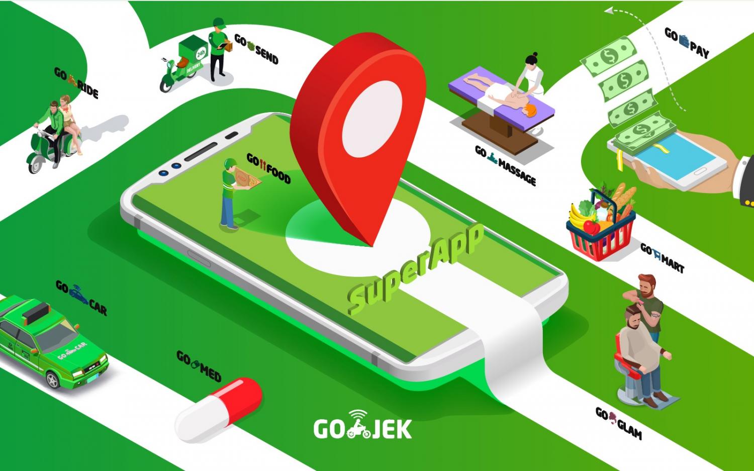 Gojek uses data tools for insight into untapped customers