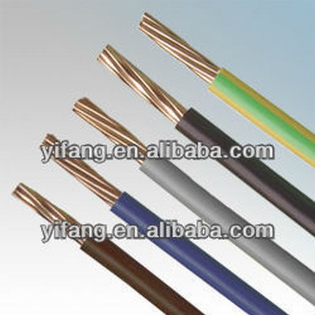 Wire and Cable Type TF - PVC Wire - JYTOP Cable