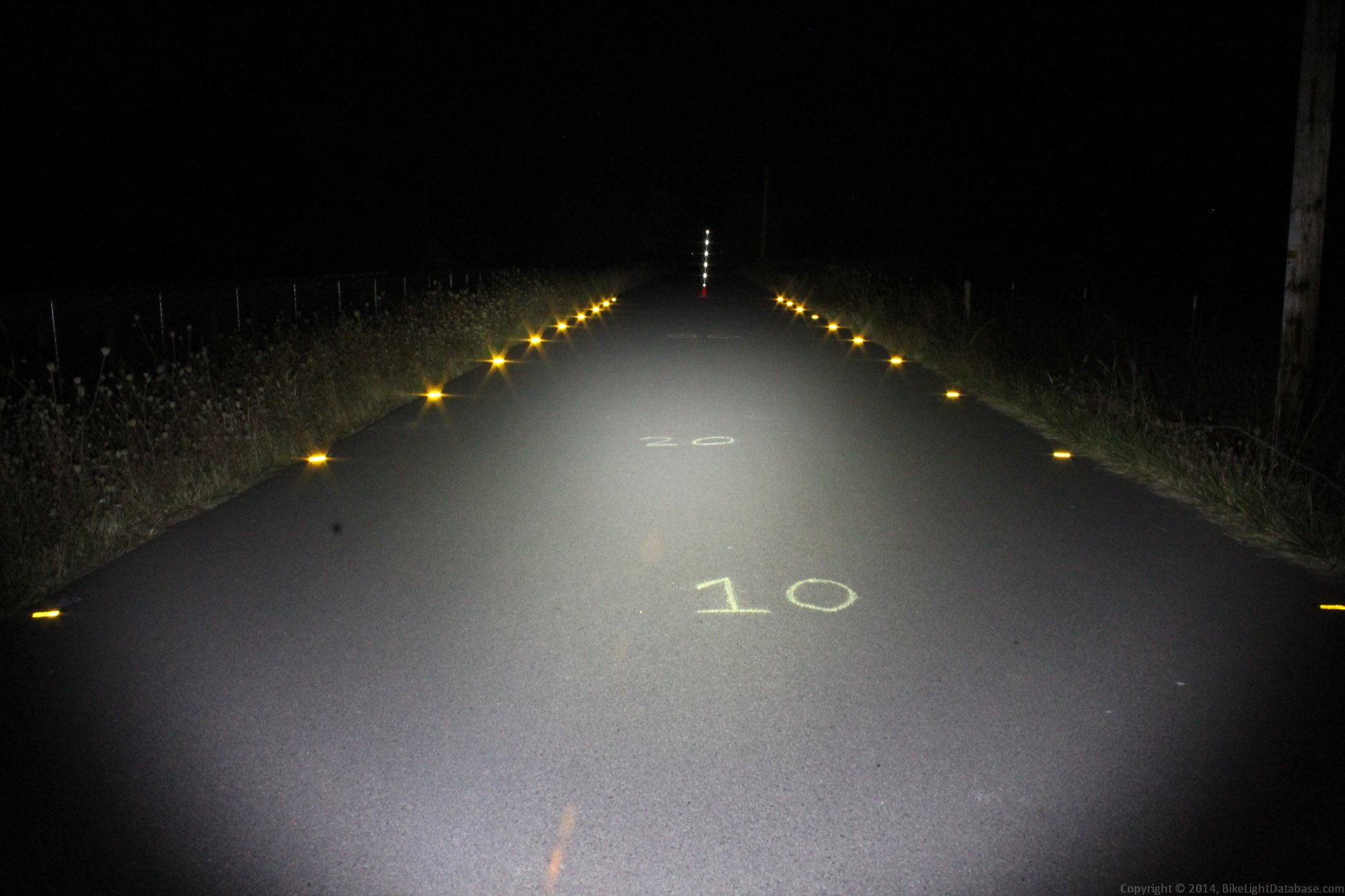 Urban 800 Bike Light vlr.eng.br