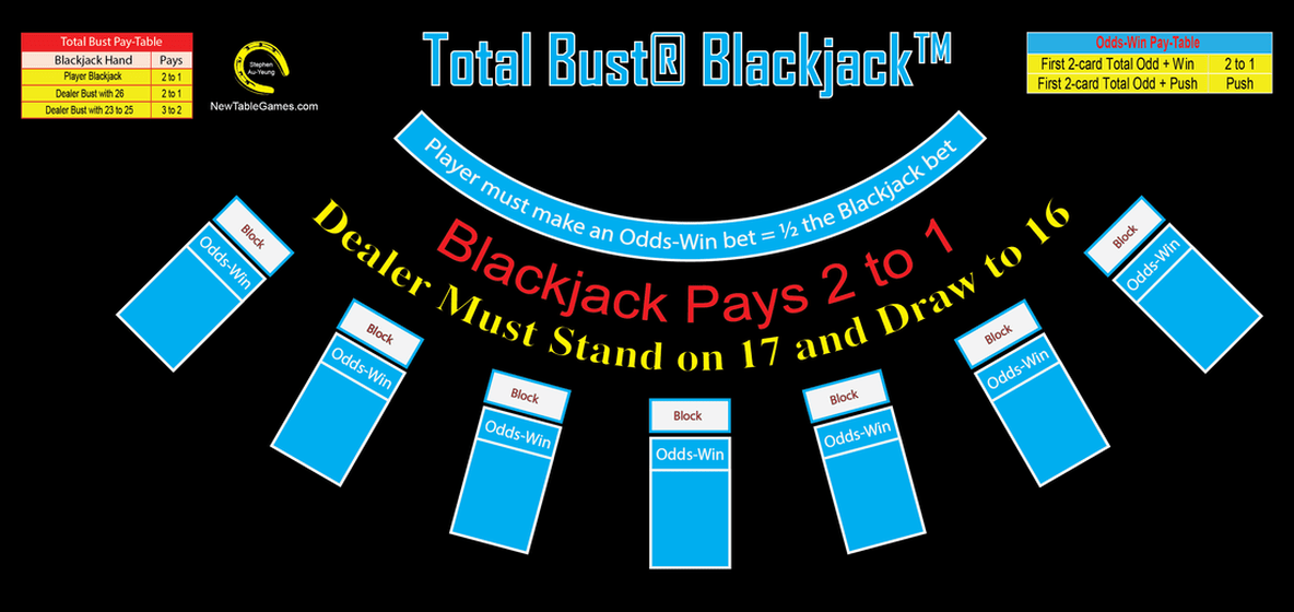 T is for Thorp The Encyclopedia of Blackjack