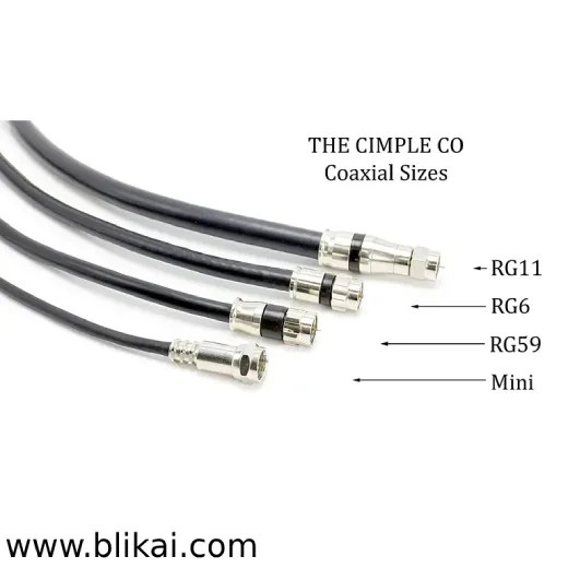 The Power of RG11 Coaxial Cable Advantages and Applications