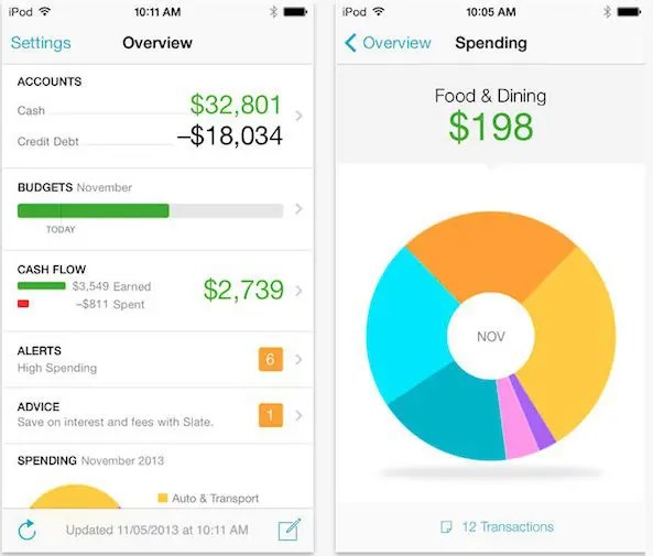 Top 5 Financial Planning Apps Blue Label Labs
