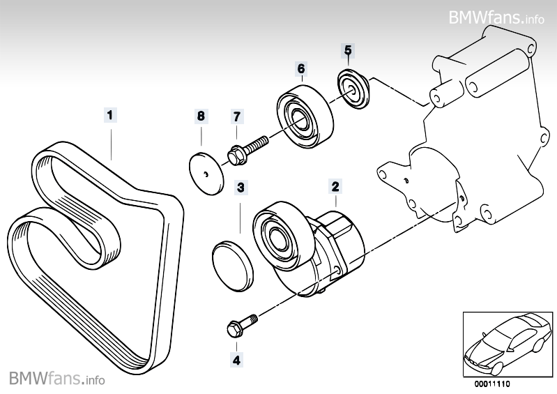quietschen im Kaltzustand aber alles gewechselt ? [ 3er BMW E36 Forum ]