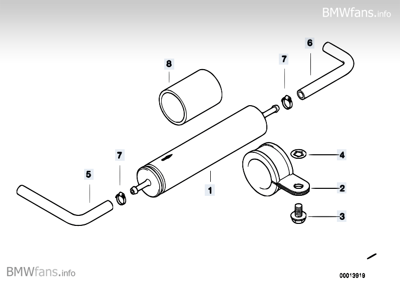 Starting trouble after changing fuel filter