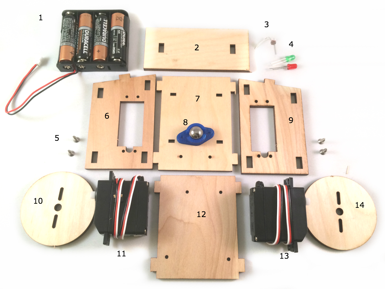 Javascript Robotics Building Nodebots With Johnny Five Raspberry.