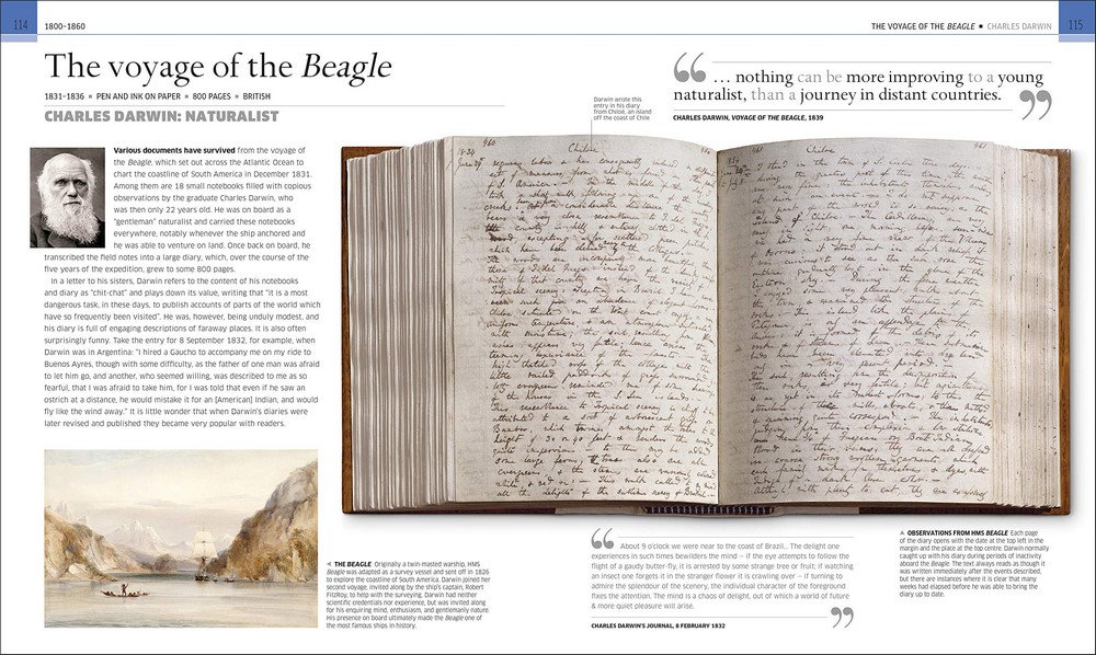 Great Diaries, The world's most remarkable diaries, journals, notebooks