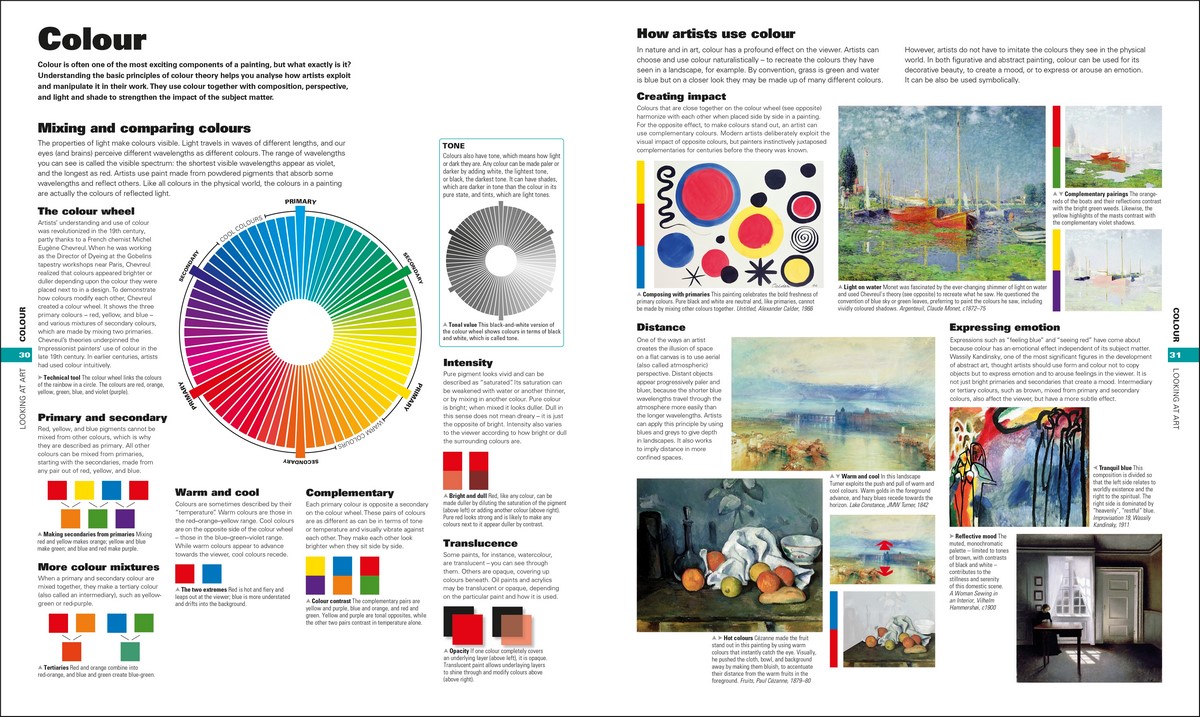 Art, The Definitive Visual Guide by Andrew GrahamDixon 9780241629031