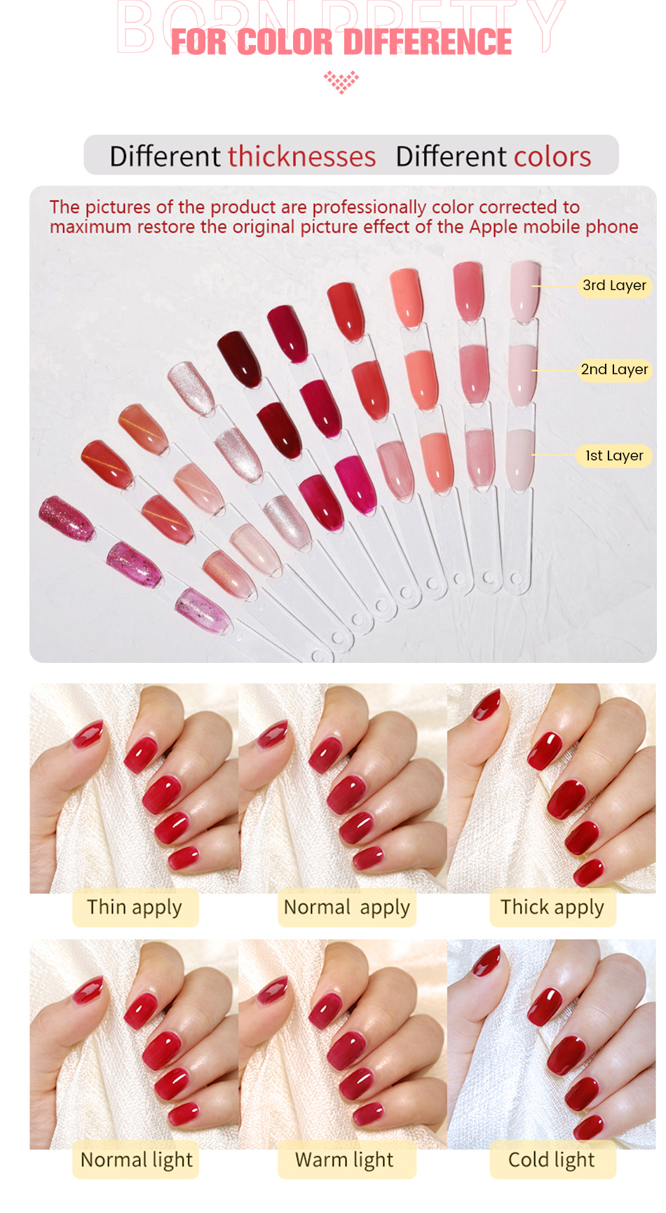 Wholesale Nail Art Products For All Categories BORNPRETTYSTORE.
