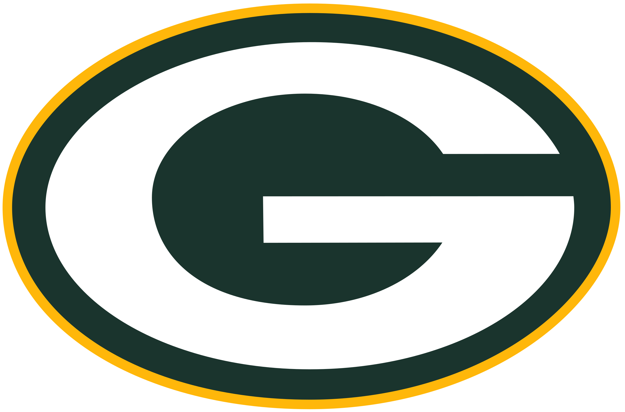 Green Bay Packers Brand Value & Company Profile Brandirectory